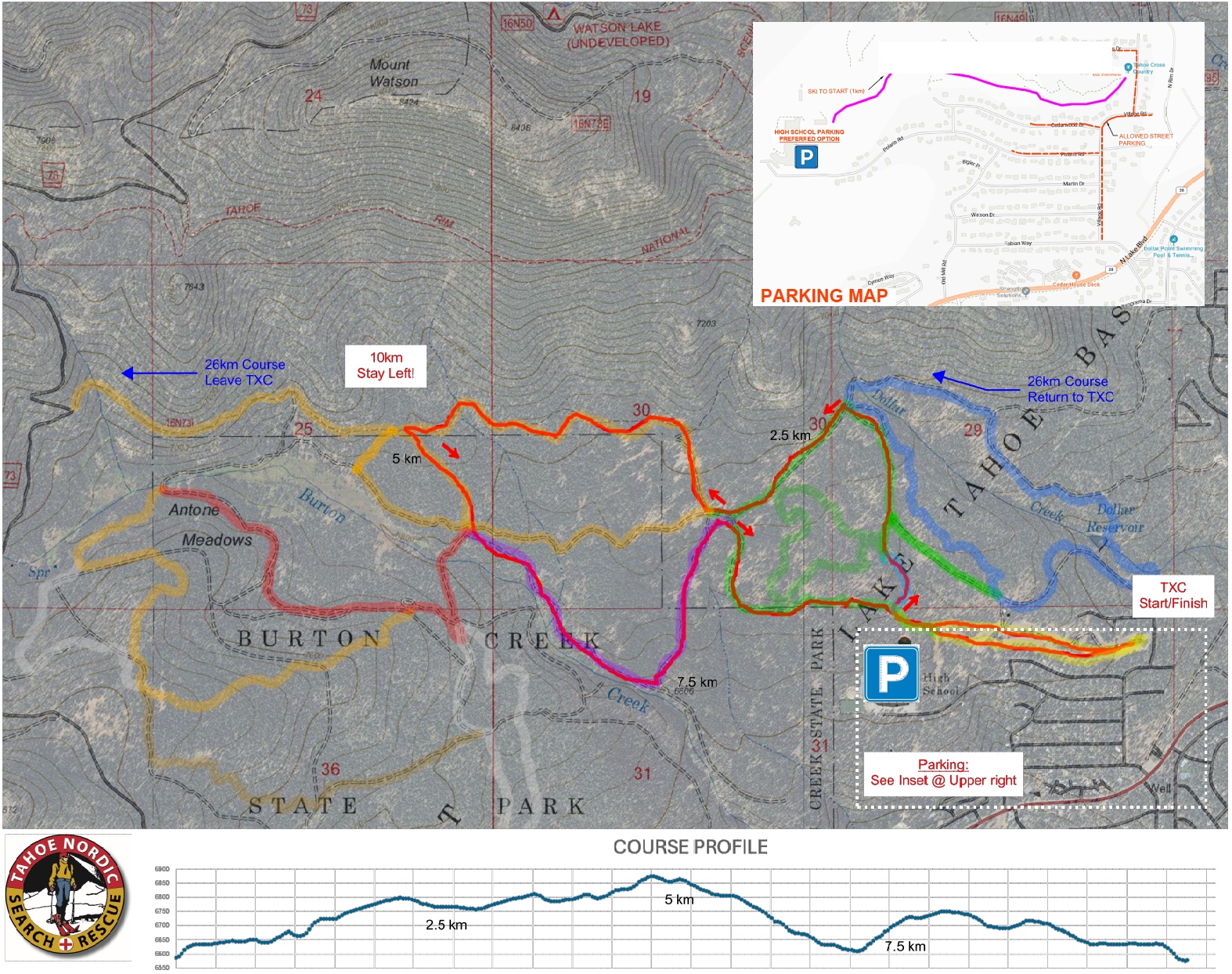10km course & profile